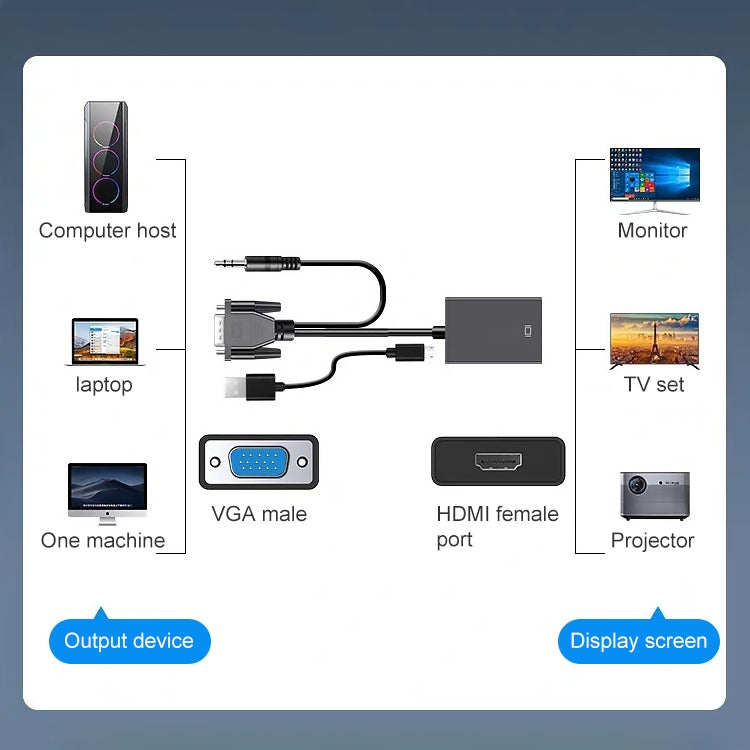 محول HDCO-VGAM2 من VGA ذكر بدقة 1080P إلى HDMI أنثى مع كابل صوت 3.5 مم، HDCO-VGAM2
