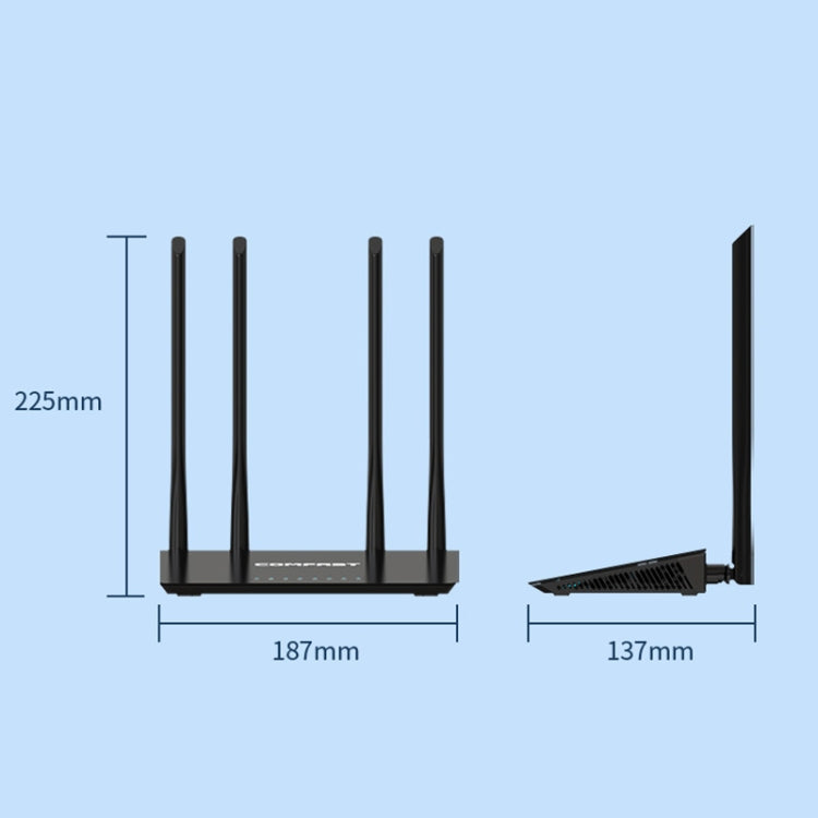 راوتر لاسلكي ثنائي النطاق COMFAST CF-WR619AC V2 بسرعة 1200 ميجابت في الثانية، CF-WR619AC V2