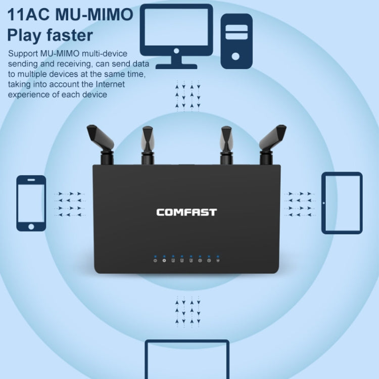 راوتر لاسلكي ثنائي النطاق COMFAST CF-WR619AC V2 بسرعة 1200 ميجابت في الثانية، CF-WR619AC V2