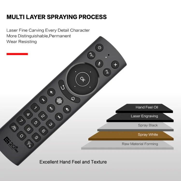 G20S Pro Voice Backlight Version 2.4G Air Mouse Remote Control, G20S Pro