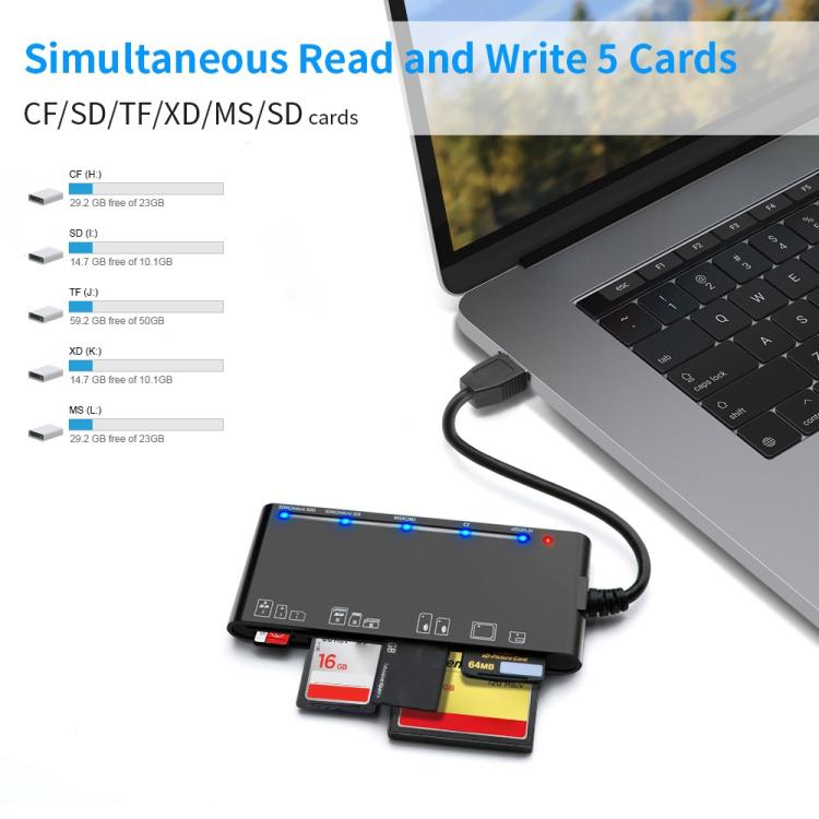 قارئ بطاقات متعدد الوظائف Rocketek CR7 USB3.0 لبطاقات CF / XD / MS / SD / TF 7 في 1، USB3.0