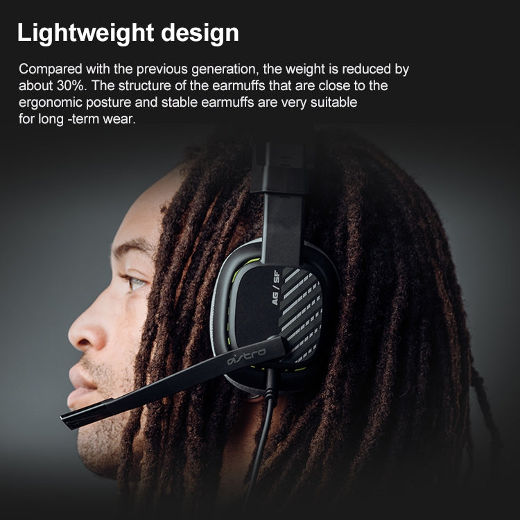 سماعة رأس ألعاب سلكية Logitech Astro A10 الجيل الثاني فوق الأذن