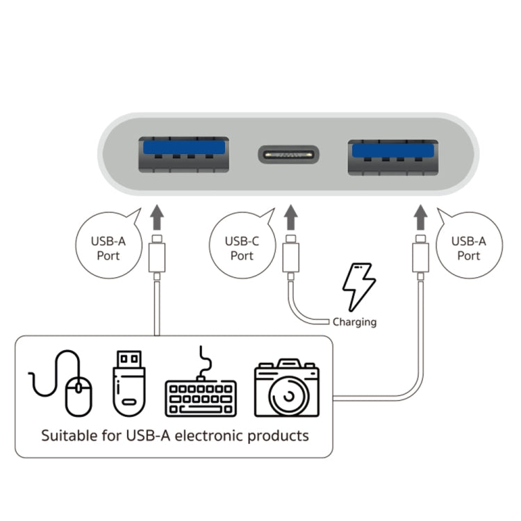 محول كاميرا S-202 3 في 1 USB-C / Type-C ذكر إلى Type-C + 2 × USB أنثى، S-202