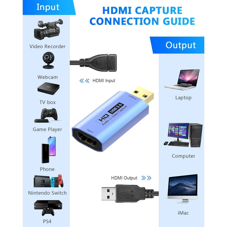 بطاقة التقاط فيديو عالية الدقة Z26A HDMI/F أنثى إلى USB 3.0/M ذكر، Z26A