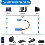 بطاقة التقاط فيديو عالية الدقة Z29D HDMI/F أنثى إلى USB 3.0/M ذكر مع كابل، Z29D