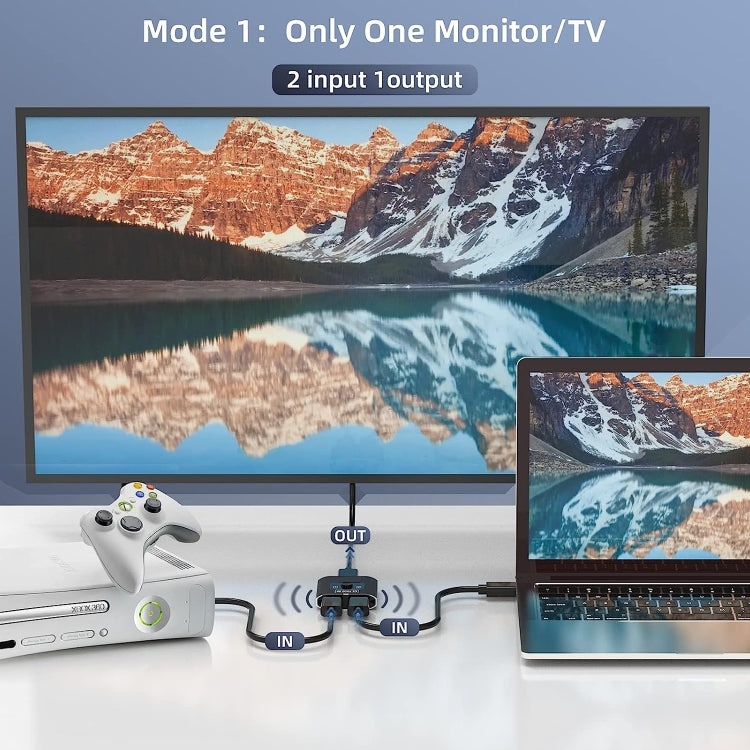 مفتاح HDMI ثنائي الاتجاه 2 في 1 فيديو HD 4K، SL
