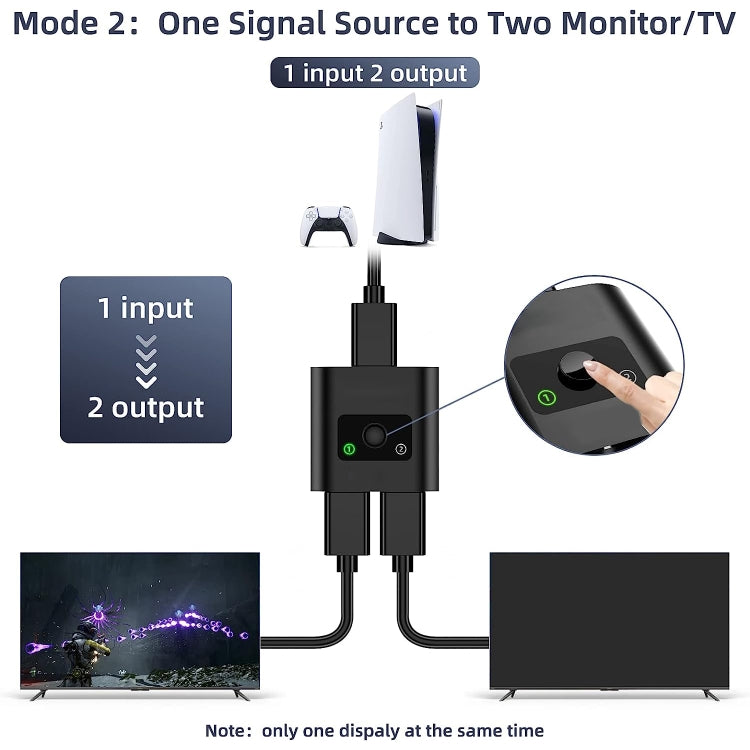 مفتاح HDMI ثنائي الاتجاه 2 في 1 فيديو HD 4K، SL