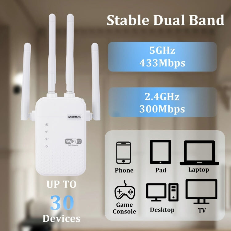 مكرر إشارة واي فاي ثنائي النطاق 2.4G/5G بسرعة 1200Mbps ZX-R08 مضخم إشارة راوتر خارجي WISP، قابس أمريكي، 1200Mbps