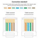 100 قطعة موصل RJ45 محمي Cat5e تمرير مباشر، Cat5e محمي تمرير مباشر