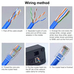 100 قطعة موصل RJ45 محمي Cat5e تمرير مباشر، Cat5e محمي تمرير مباشر