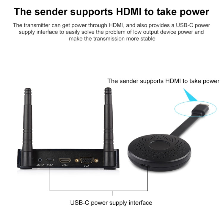 جهاز إرسال واستقبال HDMI لاسلكي Measy A20W، مسافة الإرسال: 50m، جهاز إرسال واستقبال لاسلكي 50m