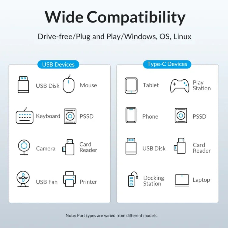 ORICO M3U7 موزع USB 3.2 Gen1 سباعي المنافذ من الألمنيوم مع كابل بطول 0.5 متر، M3U7 0.5م