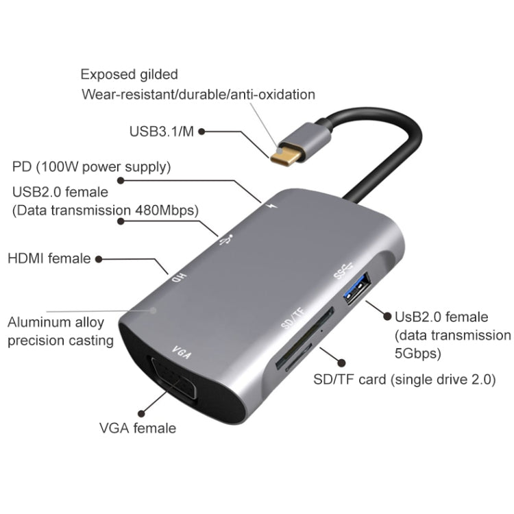 محطة إرساء متعددة الوظائف V217E 7 في 1 نوع C / USB-C إلى PD + HDMI + VGA + USB3.0 + UB2.0 + SD / TF، نوع-C / USB-C HUB، PD+HDMI+VGA+USB3.0+UB2.0+SD / TF