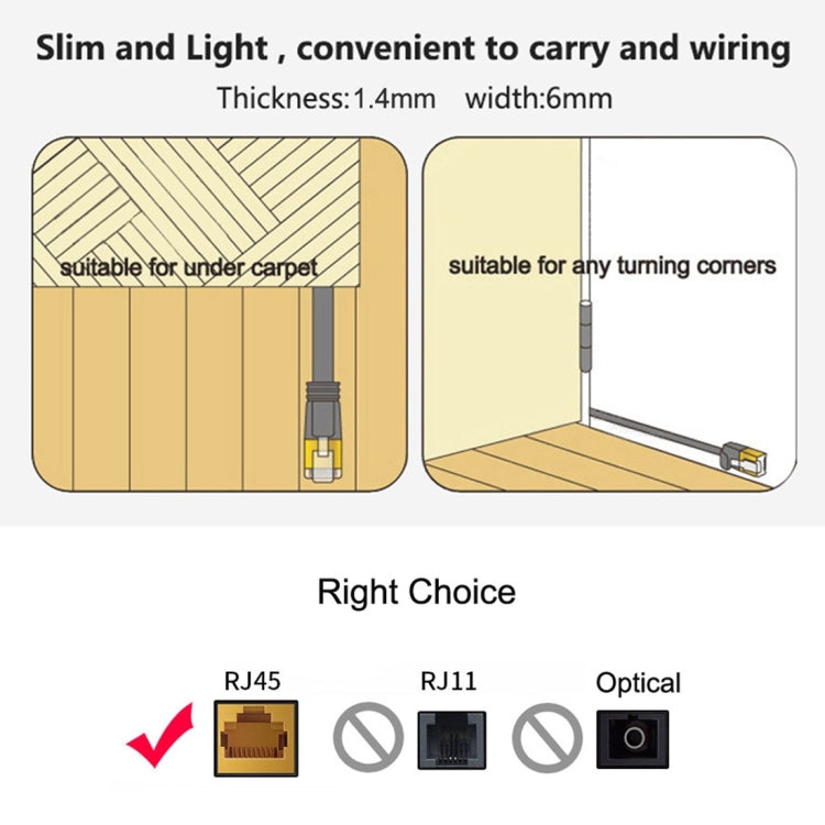 1.8m CAT6 Ultra-thin Flat Ethernet Network LAN Cable, Patch Lead RJ45, Length: 1.8m