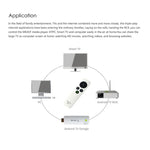 جهاز تحكم عن بعد Measy RC9 2.4GHz مع فأرة جوية لاسلكية ولوحة مفاتيح، RC9
