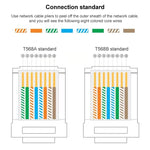 10 قطع موصل RJ45 مودولار غير محمي Cat6e مع تمرير، Cat6e غير محمي