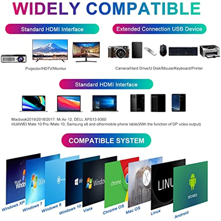 محطة إرساء متعددة الوظائف 6 في 1 USB-C / Type-C إلى USB مع منفذ شبكة 1000M، محول BYL-2210