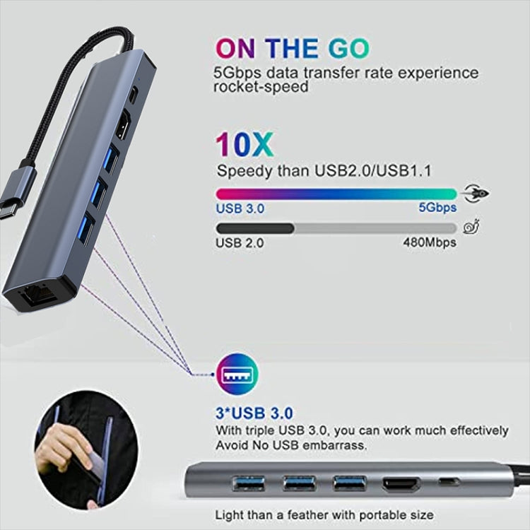 محطة إرساء متعددة الوظائف 6 في 1 USB-C / Type-C إلى USB مع منفذ شبكة 1000M، محول BYL-2210