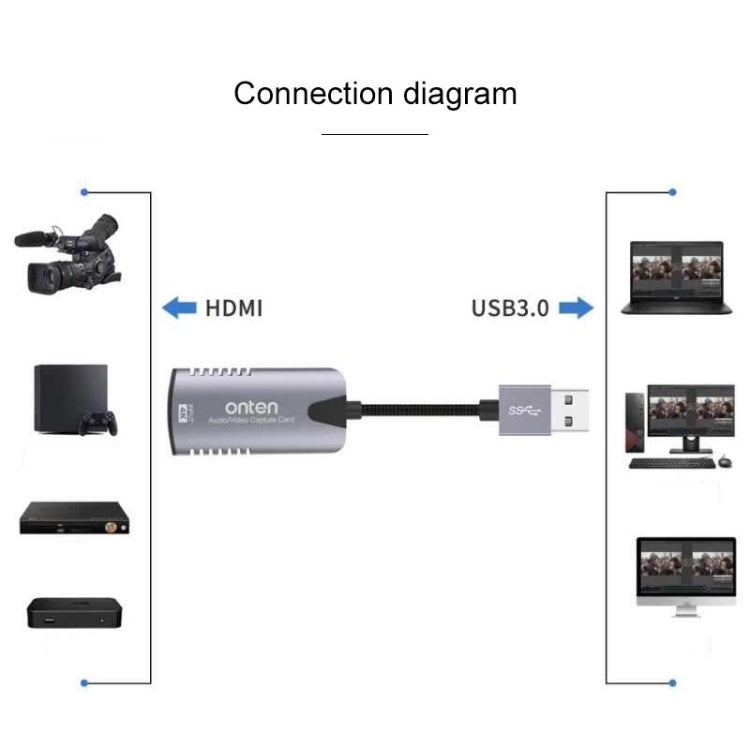 بطاقة التقاط صوت وفيديو USB3.0 Onten US302، US302