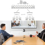 كابل تمديد Logitech CC3500 Connect مكبر صوت وميكروفون HUB كاميرا بمنفذ DIN، طول الكابل: 10m