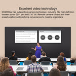 كاميرا مؤتمرات لوجيتك CC2900EP بدقة HD 1080P مع تكبير 10X بدون فقدان، قابس الاتحاد الأوروبي