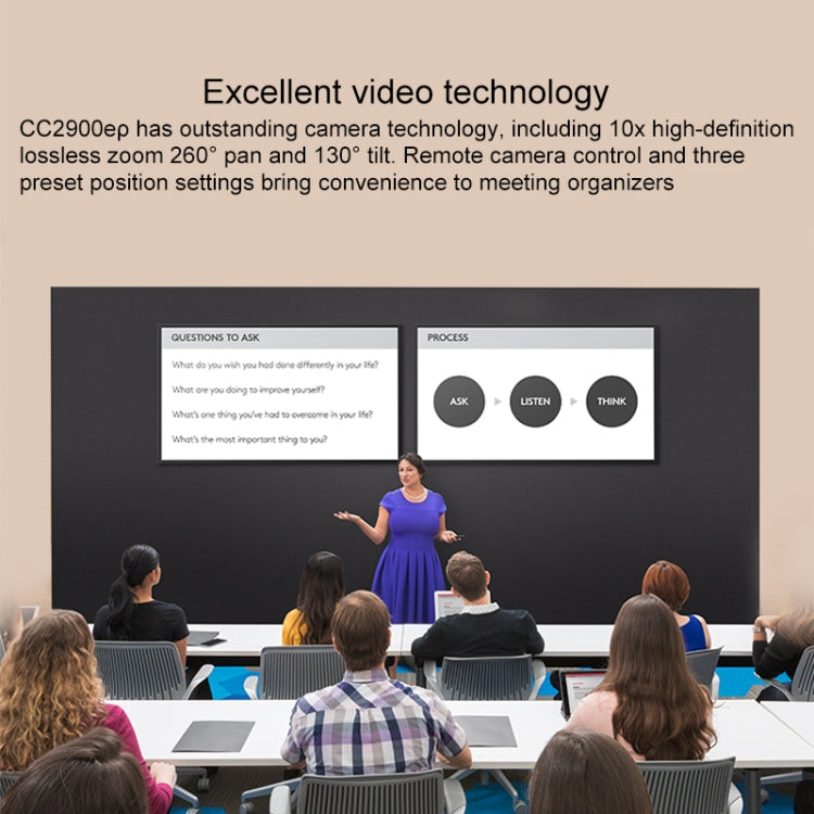 كاميرا مؤتمرات لوجيتك CC2900EP بدقة HD 1080P مع تكبير 10X بدون فقدان، قابس الاتحاد الأوروبي