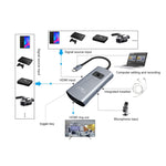 Z54A مبدل التقاط فيديو مع مخرج HDMI + مدخلين HDMI + ميكروفون + صوت إلى Type-C مع حلقة، Z54A