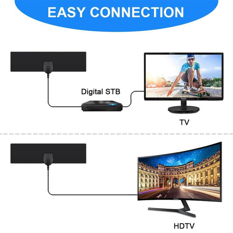 هوائي تلفاز رقمي HDTV داخلي وخارجي معزز عالي الكسب 28dBi بمدى 25 ميل مع كابل محوري 3.7 متر ومحول IEC، 25 ميل 28dBi