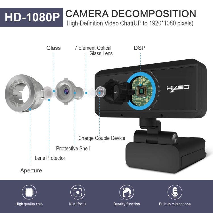 كاميرا ويب HXSJ S4 بدقة 1080P قابلة للتعديل بزاوية 180 درجة مع تركيز يدوي وميكروفون للكمبيوتر الشخصي