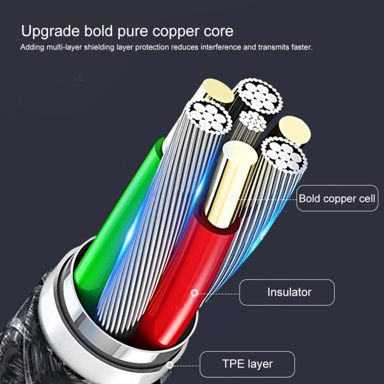 كابل محول فيديو عالي الدقة 2K HDMI ذكر 7563s USB-C / Type-C أنثى، طول الكابل: 1 متر