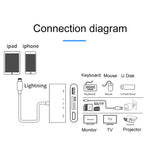 محول فيديو عالي الدقة 75215 5 في 1 من 8 دبابيس إلى HDMI + فتحة بطاقة SD + فتحة بطاقة TF + USB + منفذ شحن 8 دبابيس، 75215