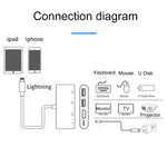 محول فيديو عالي الدقة 75216 4 في 1 من 8 دبابيس إلى HDMI + شحن 8 دبابيس + منفذي USB، 75216