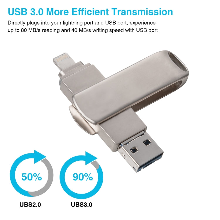 ذاكرة فلاش دوارة معدنية Richwell 3 في 1 بسعة 16 جيجابايت Micro USB + 8 Pin + USB 3.0 مع وظيفة OTG