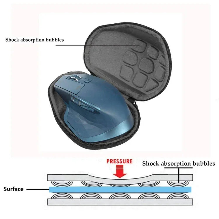 صندوق تخزين محمول من EVA لحماية فأرة Logitech MX Master / MX Master 2S، لفأرة Logitech MX Master