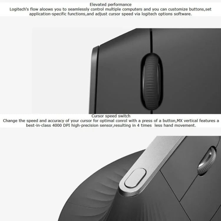 فأرة بصرية عمودية لاسلكية مريحة من Logitech MX Vertical بدقة 4000DPI مع USB-C / Type-C + Unifying + Bluetooth بثلاثة أوضاع، MX Vertical
