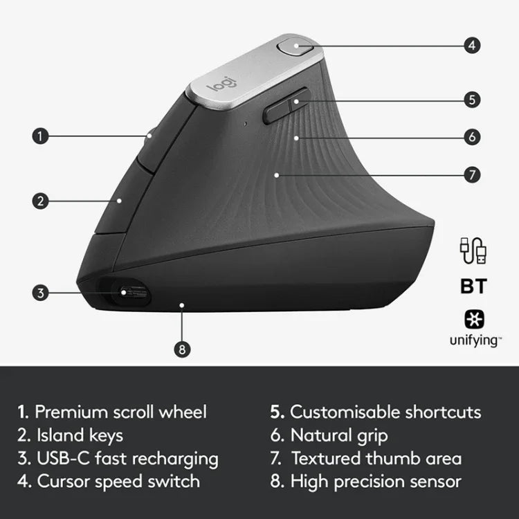 فأرة بصرية عمودية لاسلكية مريحة من Logitech MX Vertical بدقة 4000DPI مع USB-C / Type-C + Unifying + Bluetooth بثلاثة أوضاع، MX Vertical