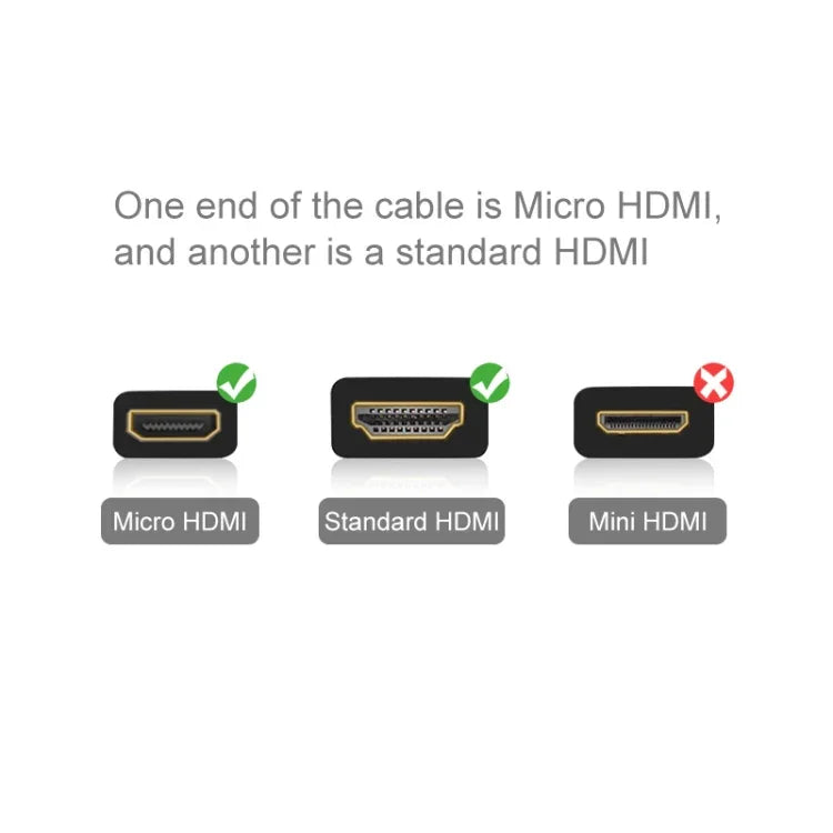 كابل فيديو HDMI 19 دبوس إلى Micro HDMI من PULUZ لكاميرات GoPro Hero11 Black / HERO10 Black / HERO9 Black /8 Black /7 /6 /5 /4 /3+ /3، سوني، LG، باناسونيك، كانون، نيكون، الهواتف الذكية والكاميرات، الطول: 1.5 م، كابل HDMI لـ GoPro