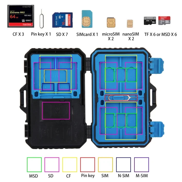 PULUZ Card Reader + 22 in 1 Memory Card Case for 1Standard SIM + 2Micro-SIM + 2Nano-SIM + 3CF + 7SD + 6TF + 1CARD PIN, 22 in 1 + Card Reader