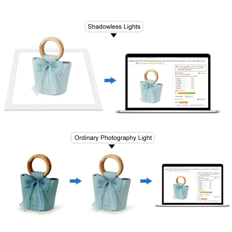 لوح إضاءة LED أكريليك بدون تعتيم وظلال من PULUZ بقوة 1000 لومن مع مفتاح تشغيل لحقيبة تصوير 40 سم، ضوء (الولايات المتحدة)، ضوء (المملكة المتحدة)، ضوء (الاتحاد الأوروبي)