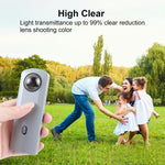 أطقم واقي عدسة من البلاستيك المقوى PULUZ لكاميرات Ricoh Theta SC2 / S / V