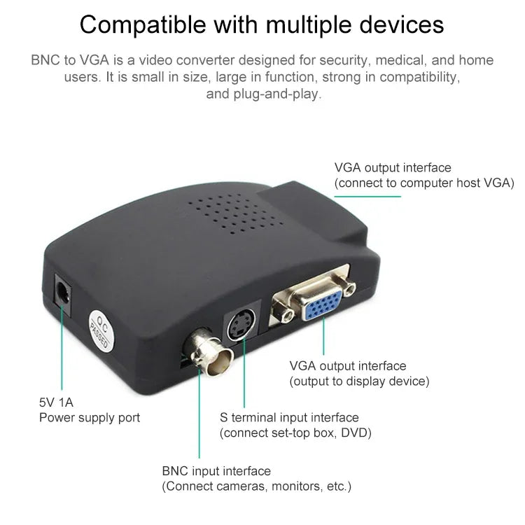 محول إشارة S-Video / BNC إلى VGA، S-Video / BNC