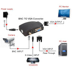 محول إشارة S-Video / BNC إلى VGA، S-Video / BNC