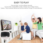 محول إشارة S-Video / BNC إلى VGA، S-Video / BNC