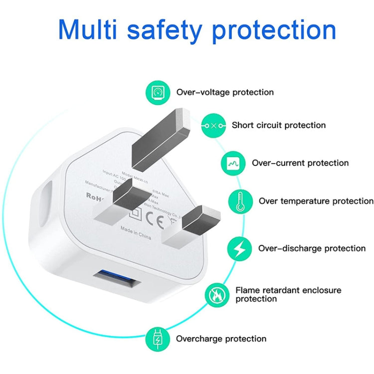 محول شاحن USB 5V / 1A (بقابس المملكة المتحدة) لأجهزة iPhone وGalaxy وHuawei وXiaomi وLG وHTC وغيرها من الهواتف الذكية والأجهزة القابلة لإعادة الشحن