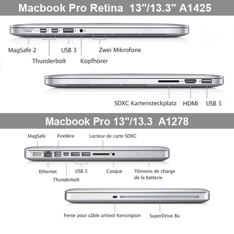 غطاء حماية صلب بلاستيكي غير لامع لماك بوك برو 13.3 بوصة، S-MAC-0023A، S-MAC-0023B، S-MAC-0023C، S-MAC-0023D، S-MAC-0023E، S-MAC-0023F، S-MAC-0023G، S-MAC-0023H