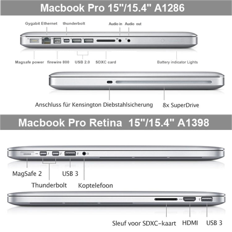 غطاء حماية صلب بلاستيكي غير لامع لماك بوك برو 15.4 بوصة، S-MAC-0024A، S-MAC-0024B، S-MAC-0024C، S-MAC-0024D، S-MAC-0024E، S-MAC-0024F، S-MAC-0024G، S-MAC-0024H