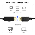DisplayPort Male to HDMI Male Adapter Cable, Length: 1.8m, DP to HDMI Male White, DP to HDMI Male (Gold plated)