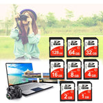 4GB High Speed Class 10 SDHC Camera Memory Card (100% Real Capacity), 4GB