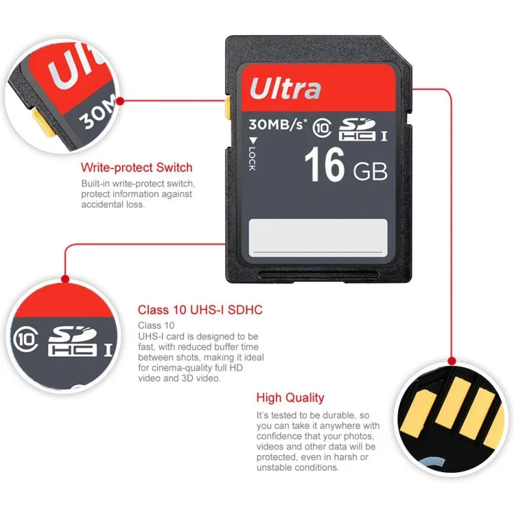 بطاقة ذاكرة كاميرا SDHC فئة 10 فائقة السرعة 16GB (السعة الحقيقية 100%)، 16GB