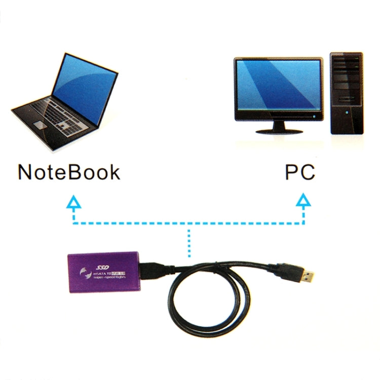 علبة قرص صلب SSD mSATA بسرعة 6 جيجابت/ثانية إلى USB 3.0